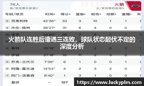 火箭队连胜后遭遇三连败，球队状态起伏不定的深度分析