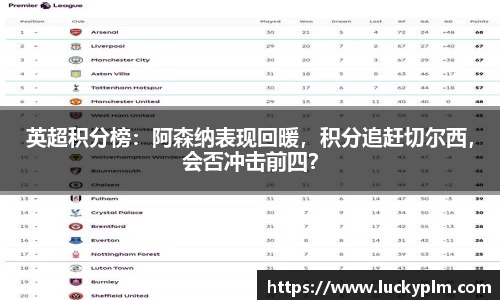 英超积分榜：阿森纳表现回暖，积分追赶切尔西，会否冲击前四？